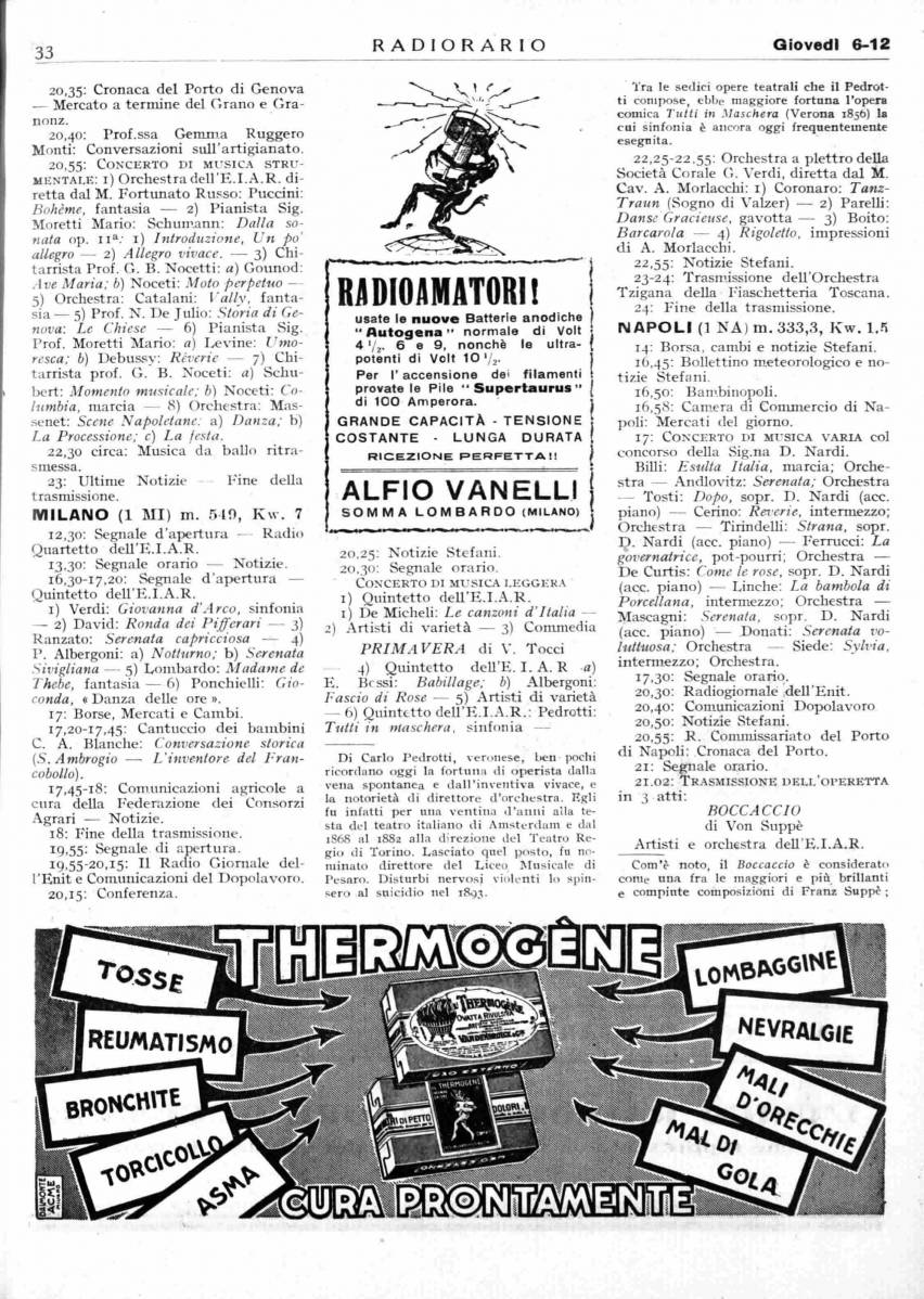 1928 - RADIOCORRIERE N. 49 PAG. 35