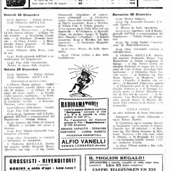 Foto 1928 - RADIOCORRIERE N. 52 PAG. 61 1